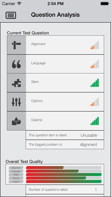 Test Item Checklist by Accelerate Learning Inc.