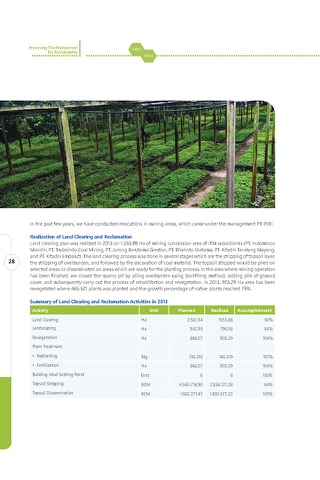 ITM 2013 Sustainability Report screenshot 4