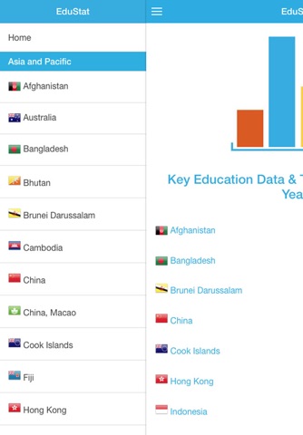 EduStat screenshot 3