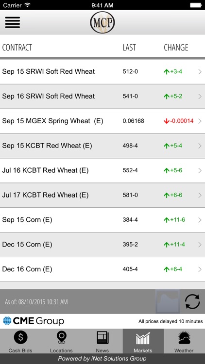 Mid Columbia Producers Grain