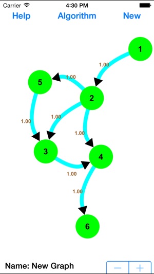 Graphs(圖1)-速報App