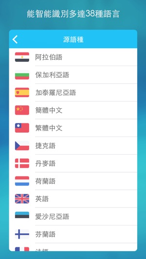 Read for Me!: 圖片翻譯工具(圖3)-速報App