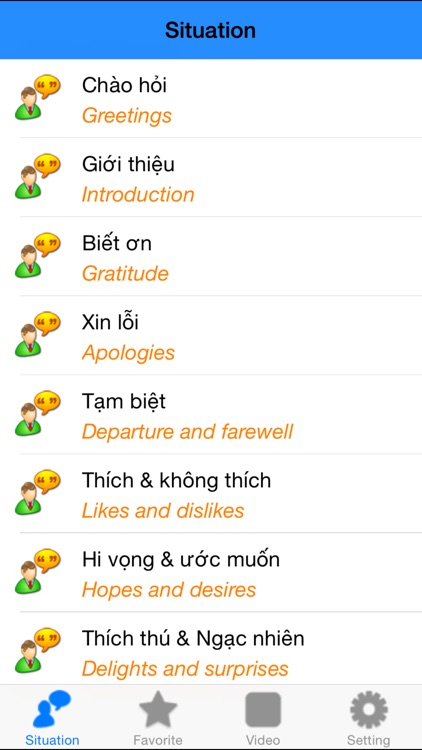 Tiếng Anh Giao Tiếp