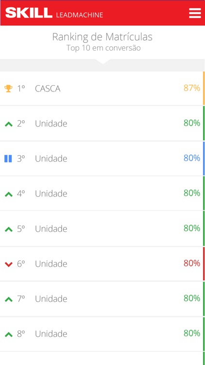 LeadMachine Skill screenshot-4