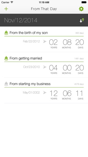 From That Day App(圖1)-速報App
