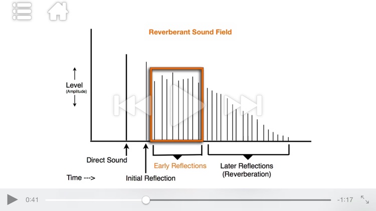 Audio Concepts 104 - Delay and Reverb Effects screenshot-4