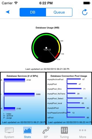 IBM Sterling Integrator Mobile screenshot 3