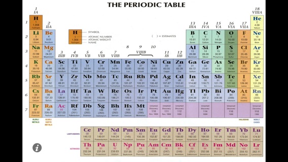 Periodic Tableのおすすめ画像1