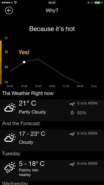 Shorts Weather Pro
