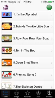 kids favorite songs iphone screenshot 1