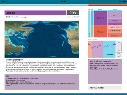 Geological Timescale: Australia through time screenshot 2