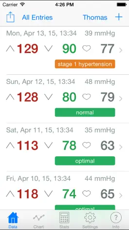 Game screenshot Blood Pressure Monitor - Cloud Edition mod apk