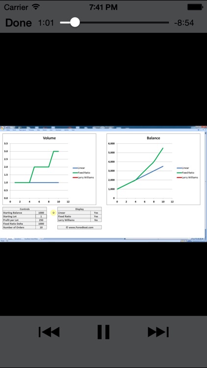 ForexTradings screenshot-4