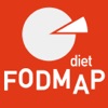FODMAP Diet Foods