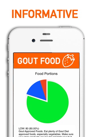 Gout Diet Recipes & Food List screenshot 4