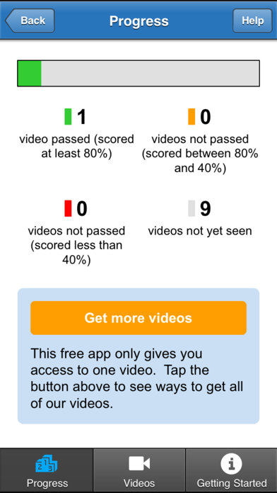 How to cancel & delete Driving Theory 4 All - Hazard Perception Videos Vol 1 for UK Driving Theory Test - Free from iphone & ipad 2