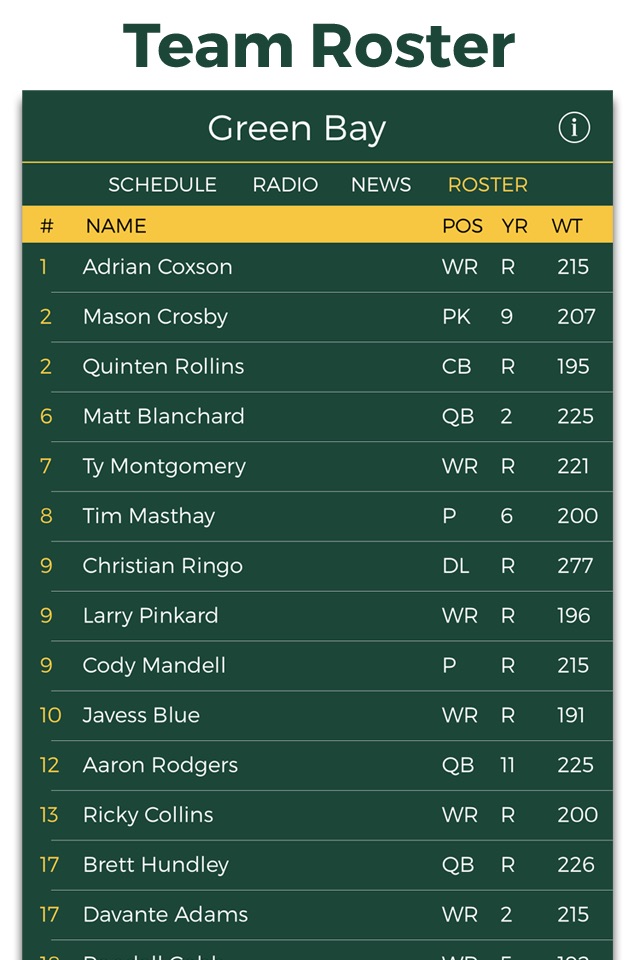 Green Bay Football Radio & Live Scores screenshot 4