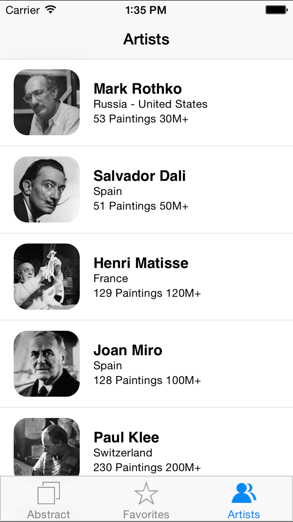 1000 Abstract Paintings HD 1G Ad-free