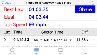 iLapTimer - Motorsport GPS Lap timer & Data Loggerのおすすめ画像1