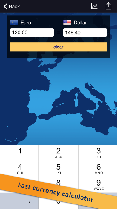 classic currency converter (foreign exchange rates) iPhone screenshot 2 - Finance app