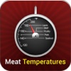 Meat Temps: Thermometer & Temperature For Cooking Meat