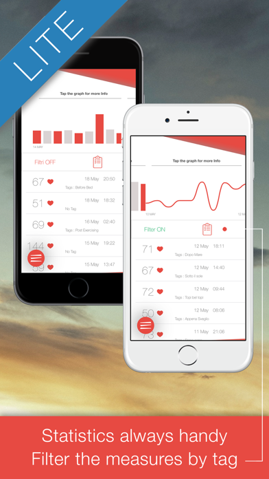 Screenshot #3 pour Heart Rate Plus LITE