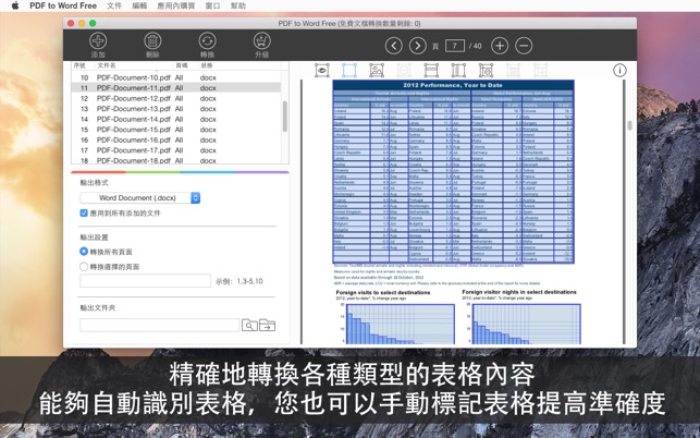 PDF to Word Free(圖4)-速報App