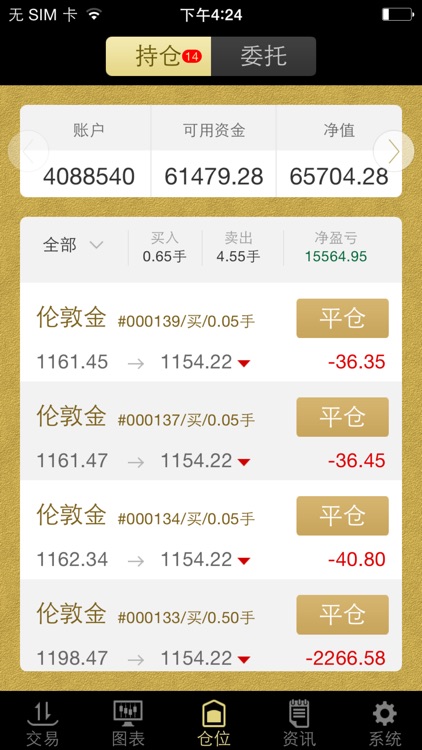 盈富金汇GTS手机交易软件