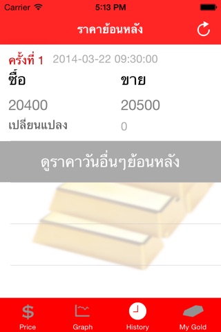 นาทีทอง - Gold Price Alert PRO screenshot 2