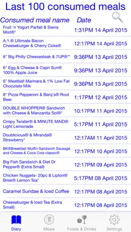 Game screenshot Meals Diary apk