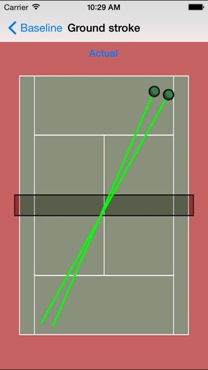 My Tennis Stats Lite