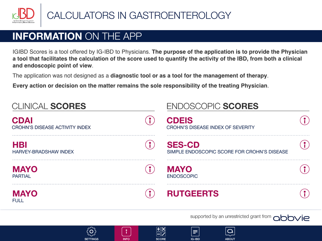 IGIBD Scores