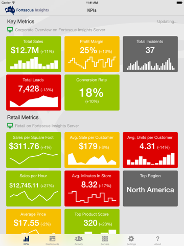 Screenshot #4 pour Insights