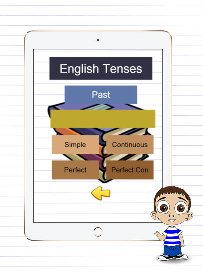 Learn English tenses structures - past present and future