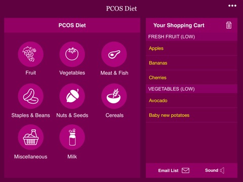 PCOS Diet Shopping List HD - A Perfect Diet Grocery List screenshot 2