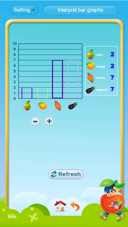 Grade 1 Math – Data & Graph by Phuong Tran Hoai
