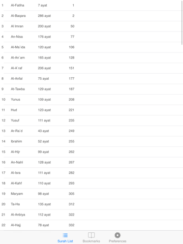 Screenshot #5 pour Quran Text