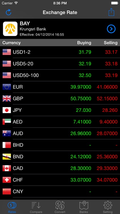 Thai Baht Exchange