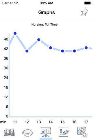 BabyMy! Baby Logger, Activity Graphs and Growth Charts screenshot 4