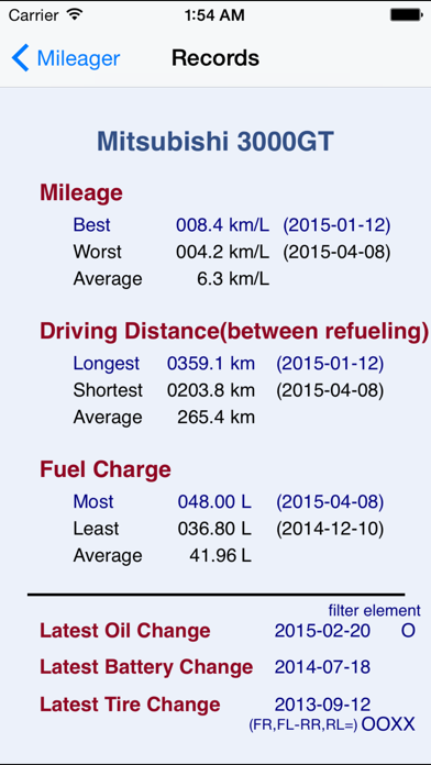 Shakeibo the Mileager screenshot