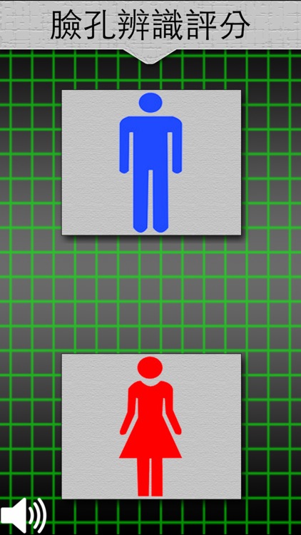 臉孔辨識評分