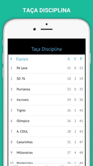 Cif Futebol(圖4)-速報App