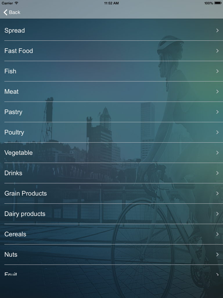 Calories Burned And Intake