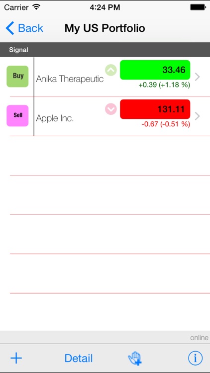 Stock Signals Pro, TRADING signals and portfolio management