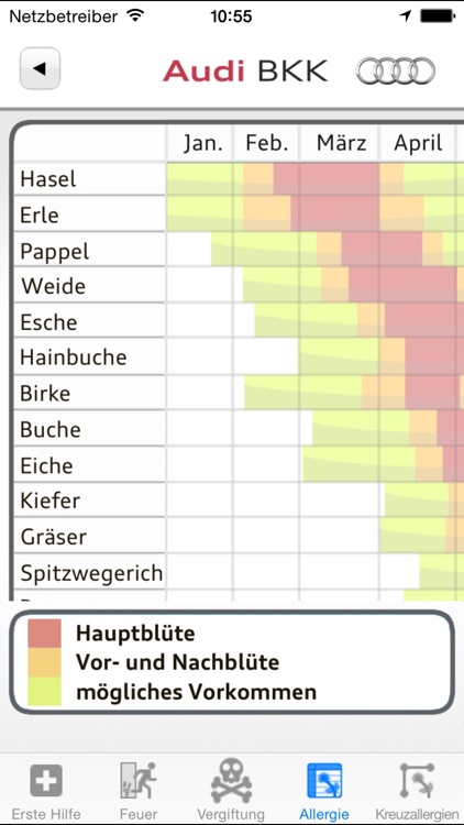 Audi BKK Notfall-Hilfe screenshot-4