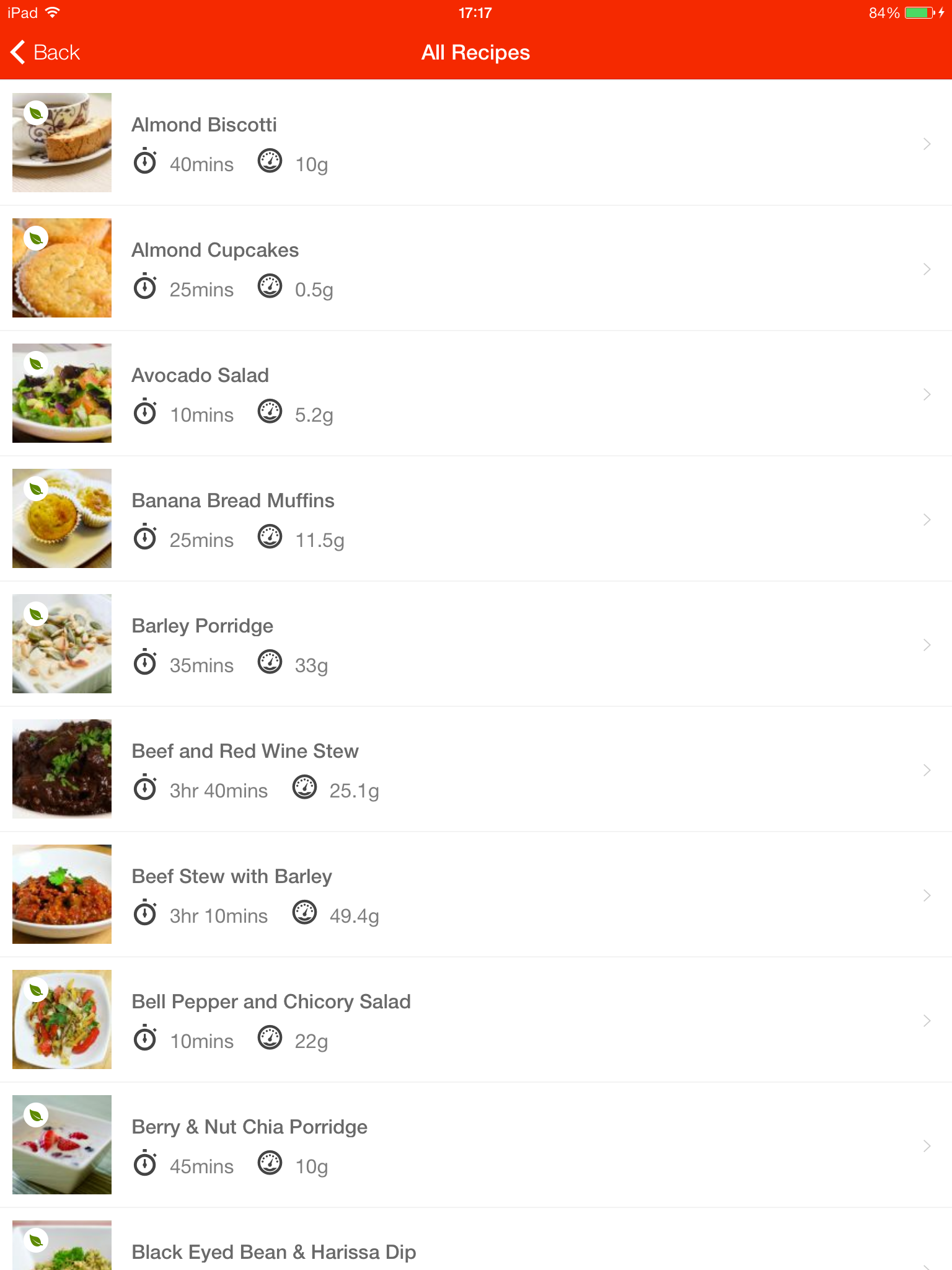 Diabetes Recipe App