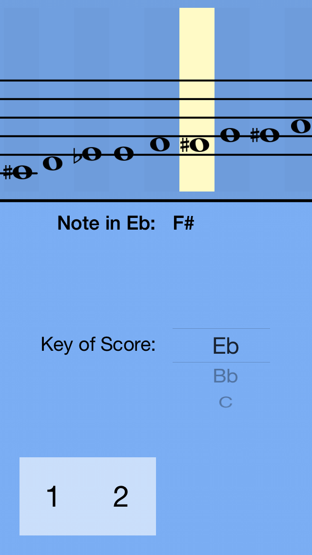 Alto Saxophone Fingering Guide