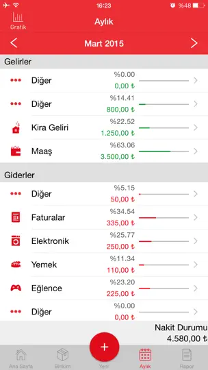 Cep Bütçem iPhone Ekran Görüntüsü 2