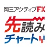 [店頭FX]先読みチャート for 岡三アクティブFX