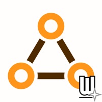 The Impossible Triangle